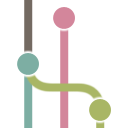 Git Graphity